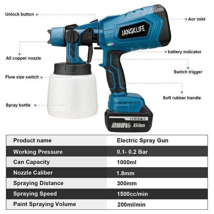 1000ML Cordless Electric Paint Sprayer | 18V High-Power HVLP Spray Gun for Effortless Painting - Zyvlio